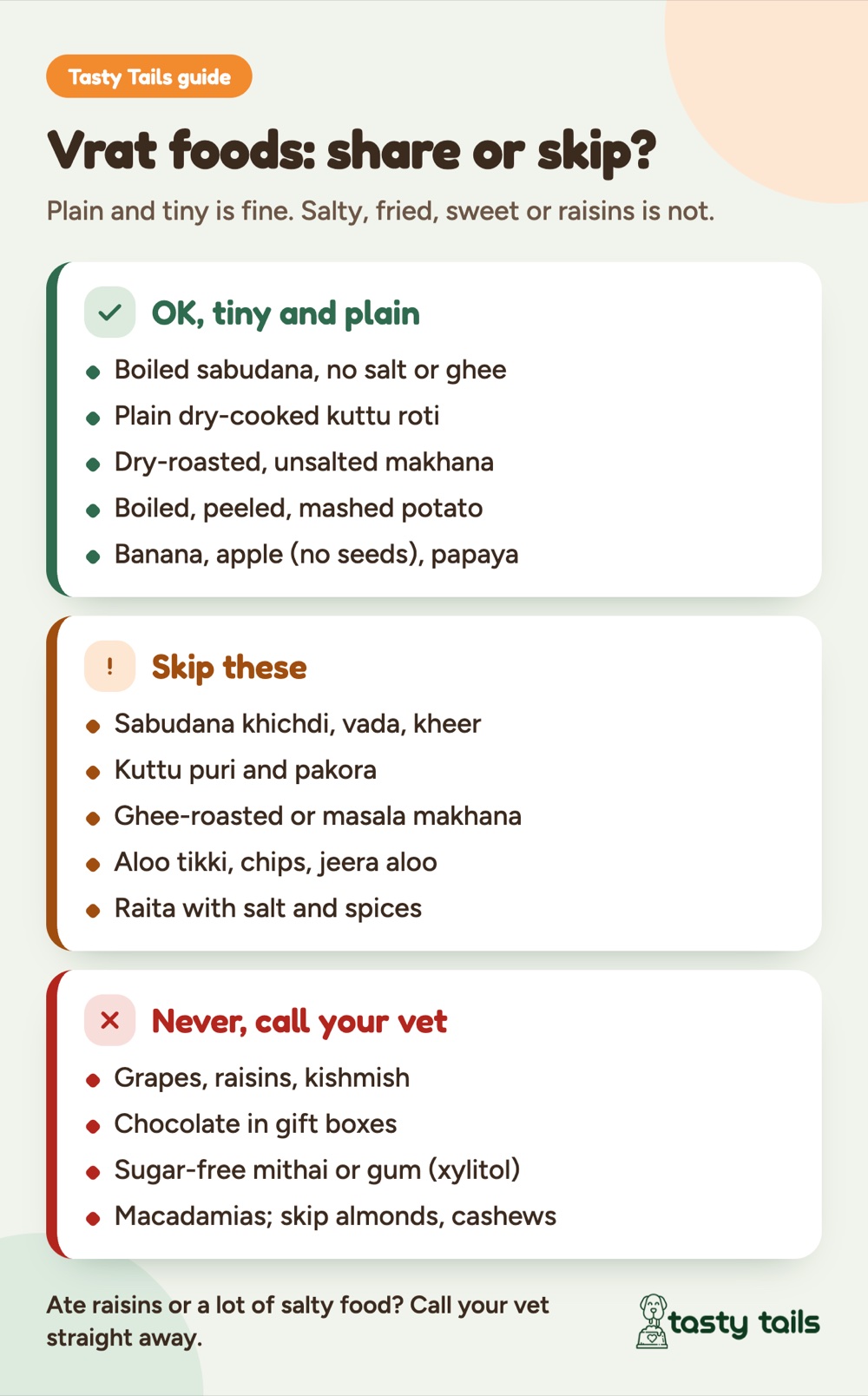 Share a teaspoon (small dog) to a tablespoon (large dog) of plain sabudana, kuttu roti, makhana, potato or fruit. Skip fried, salty, sweet food. Raisins, chocolate and xylitol need a vet.