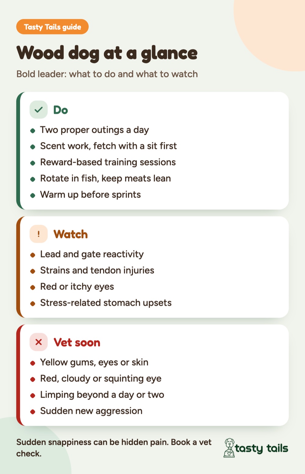 Wood dogs need two outings a day plus a job, lean proteins and some fish. Watch for reactivity, strains and itchy eyes. Yellow gums, eye injury, long limping or sudden aggression need a vet.