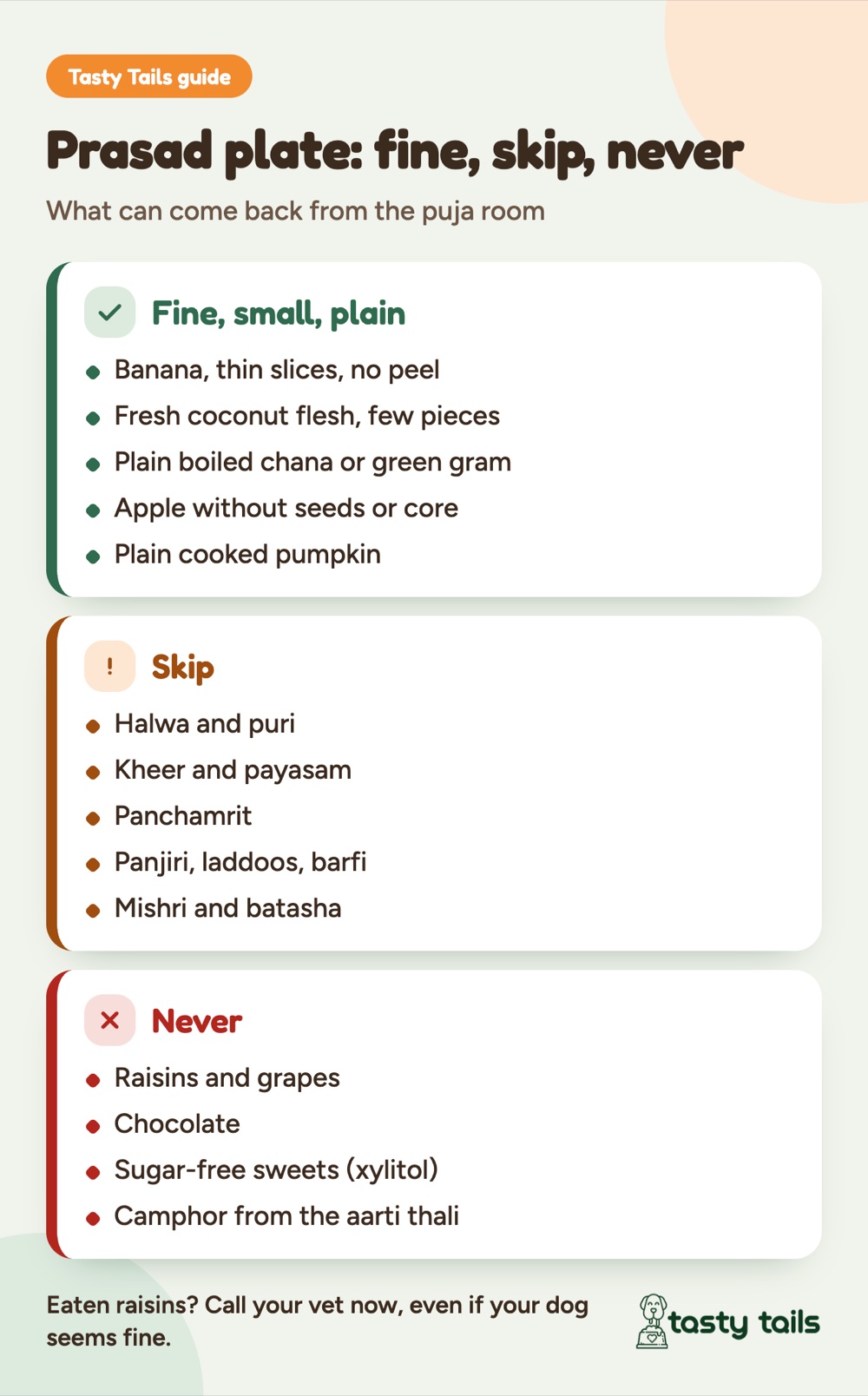 Banana, fresh coconut, plain boiled chana, apple and pumpkin are fine in small amounts. Skip halwa, puri, kheer, panchamrit and sweets. Raisins, grapes, chocolate, xylitol and camphor are never OK.