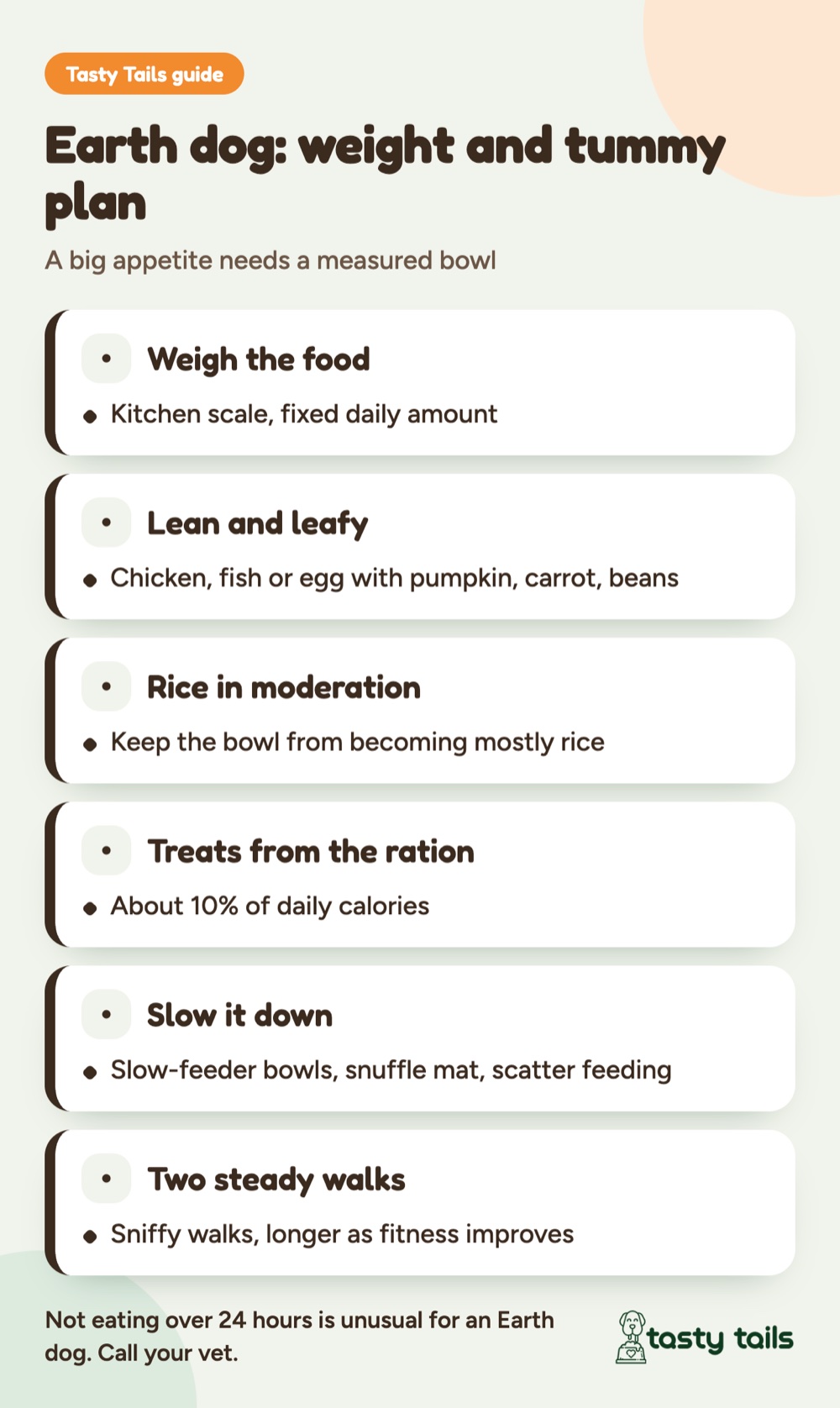 Weigh meals, favour lean protein and vegetables, keep rice moderate, count treats within about 10% of daily calories, slow down fast eaters and add two steady sniffy walks. Skip festival sweets.
